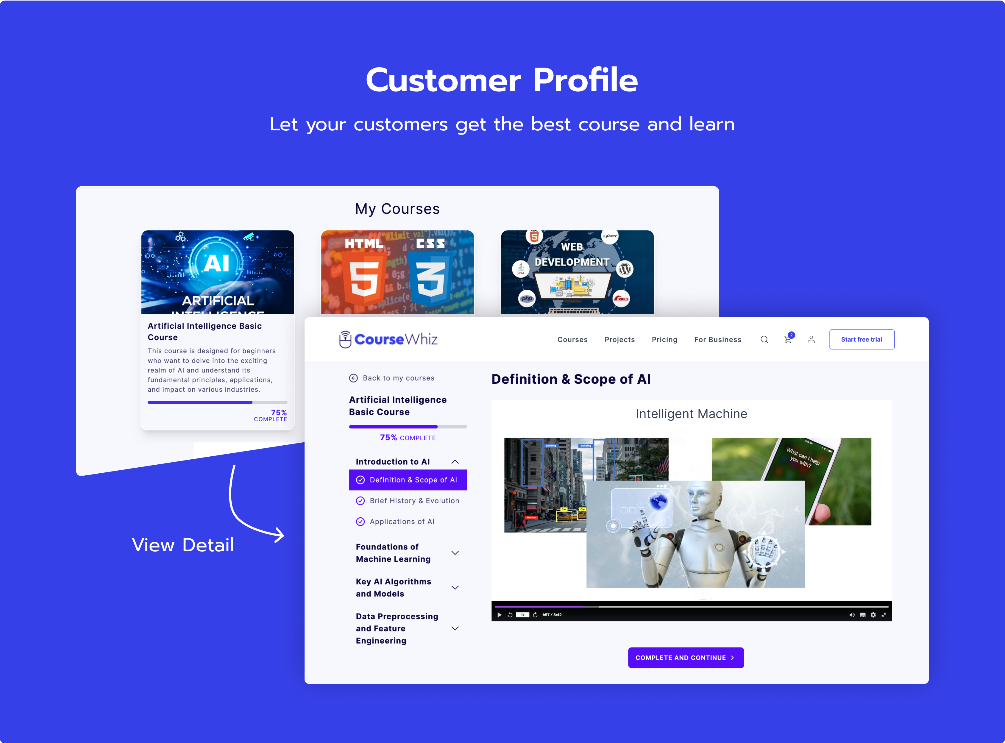 coursewhiz shopify e-commerce theme customer profile